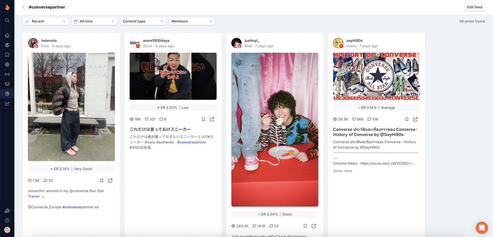 a look of Hype Auditor's media monitor tool that helps brands stay tuned in conversations mentioning them