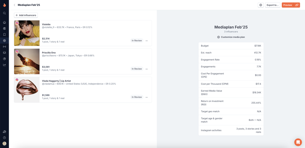 an example of HypeAuditor's media plan which automatically estimates campaign performance