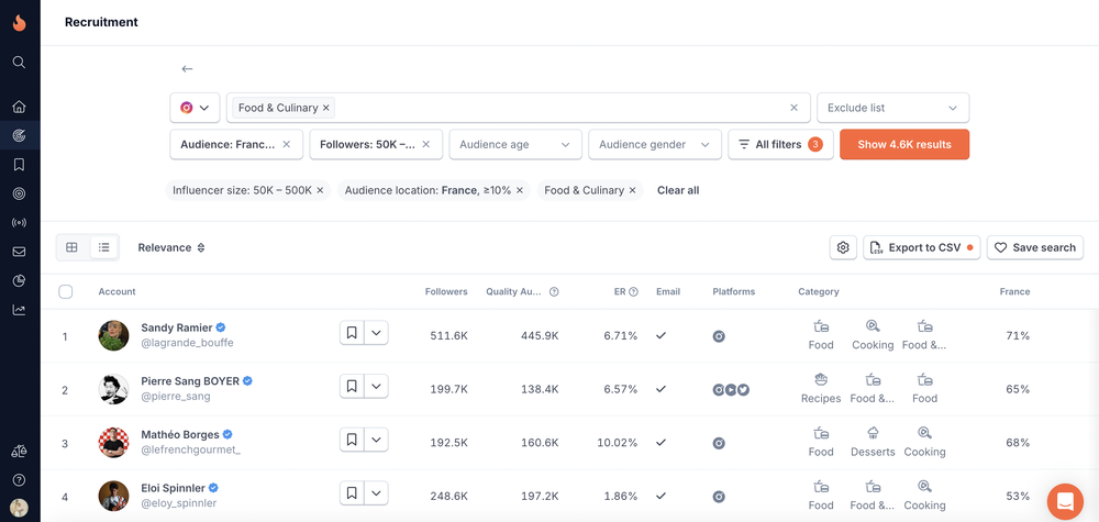A demonstration of using HypeAuditor's niche search tool to find niche influencers on Instagram