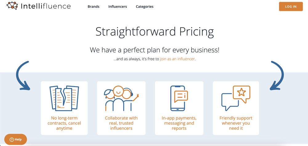 Intellifluence’s website showing its feature that guarantees straightforward pricing and payment for influencers.