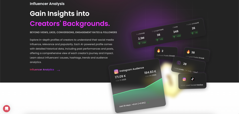 Favikon offers ease for brands to gain insights into creators’ backgrounds.