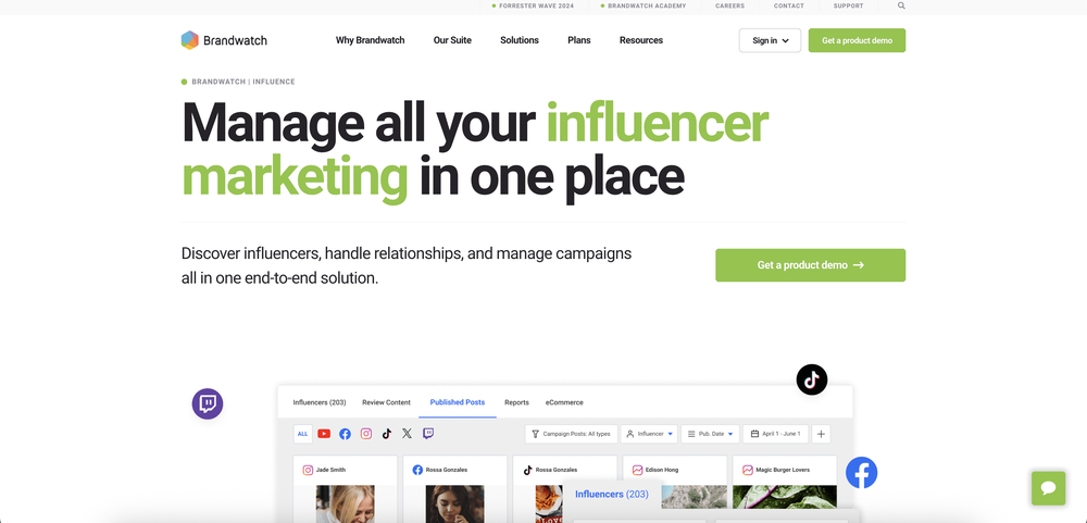 Brandwatch
