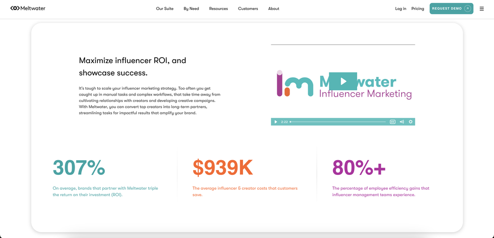 Meltwater' website showing its capability in maximizing influencer ROI and showcasing success.