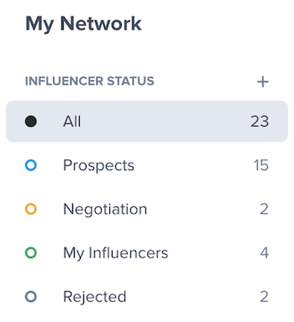pre-created influencer statuses in HypeAuditor's My Network