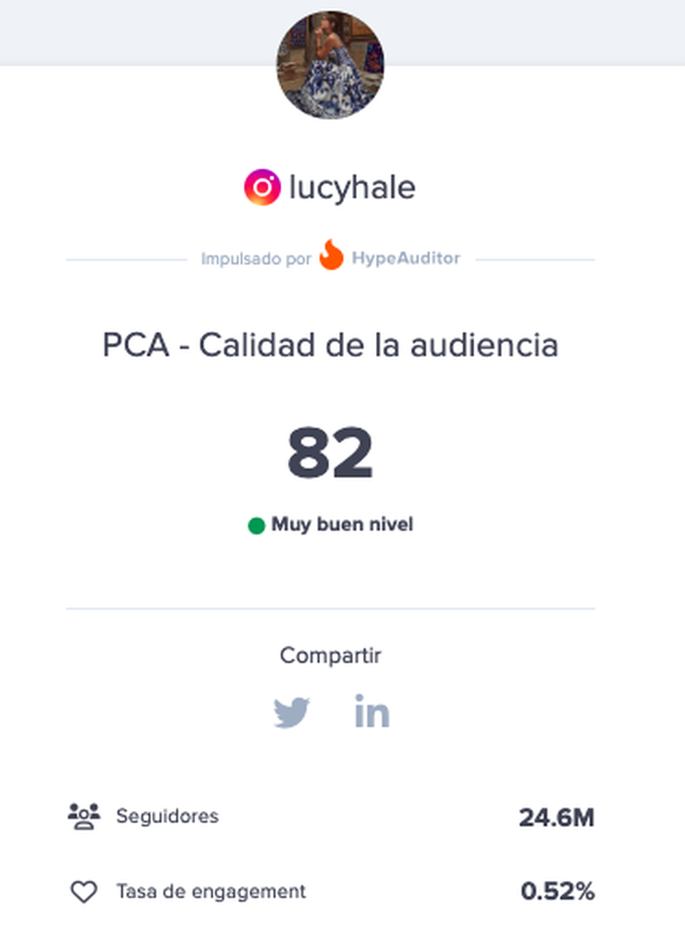 análisis de instagram