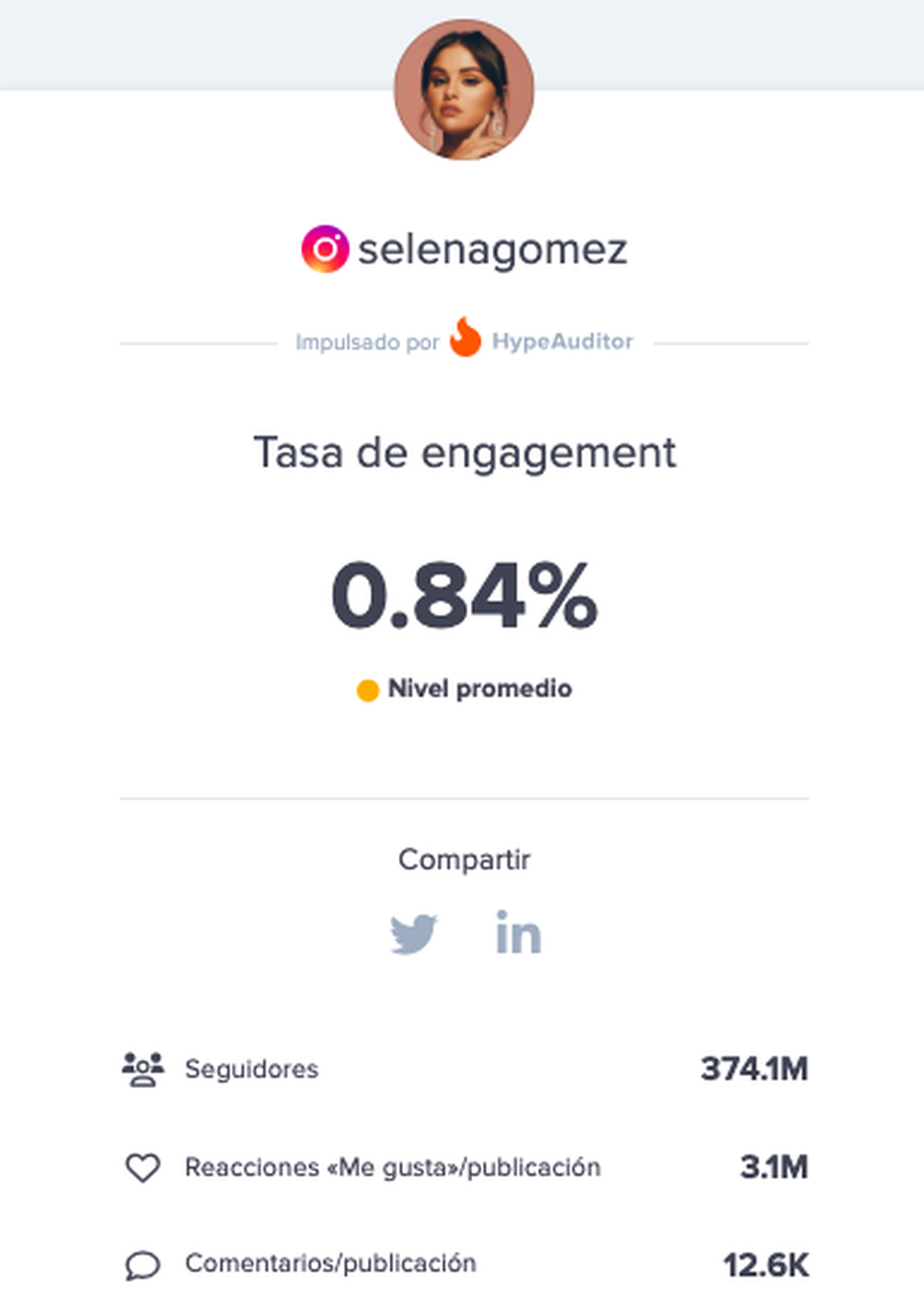 tasa de engagement instagram