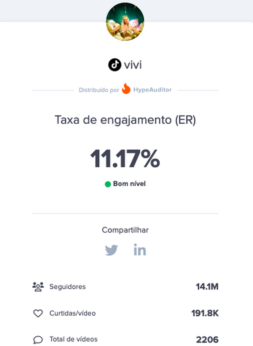 taxa de engajamento tiktok