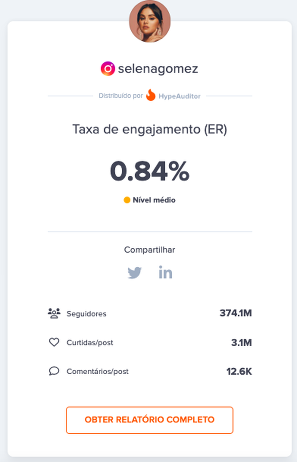 taxa de engajamento instagram