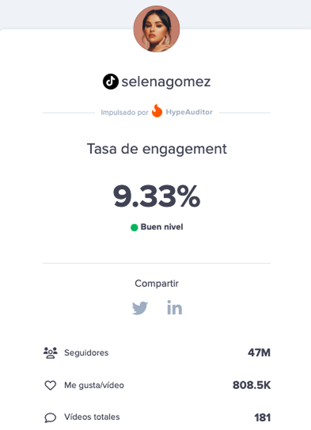 tasa de engagement tiktok
