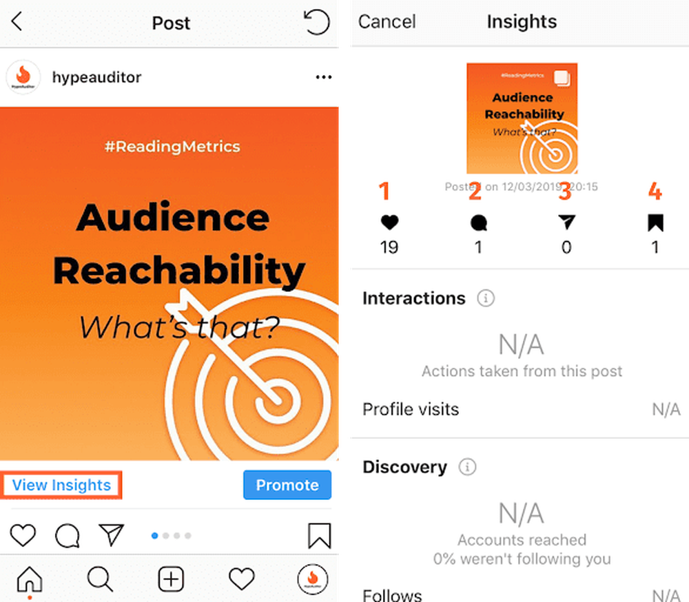 Access KPIs by tapping on View Insights
