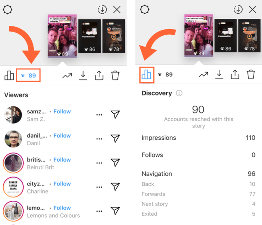 The difference between reach and impressions in Instagram Stories