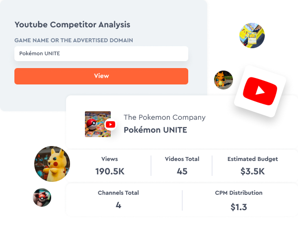 Analyse des concurrents YouTube
