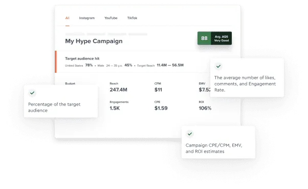 Get Instant KPI Estimates