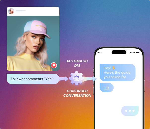 DM Automation Example