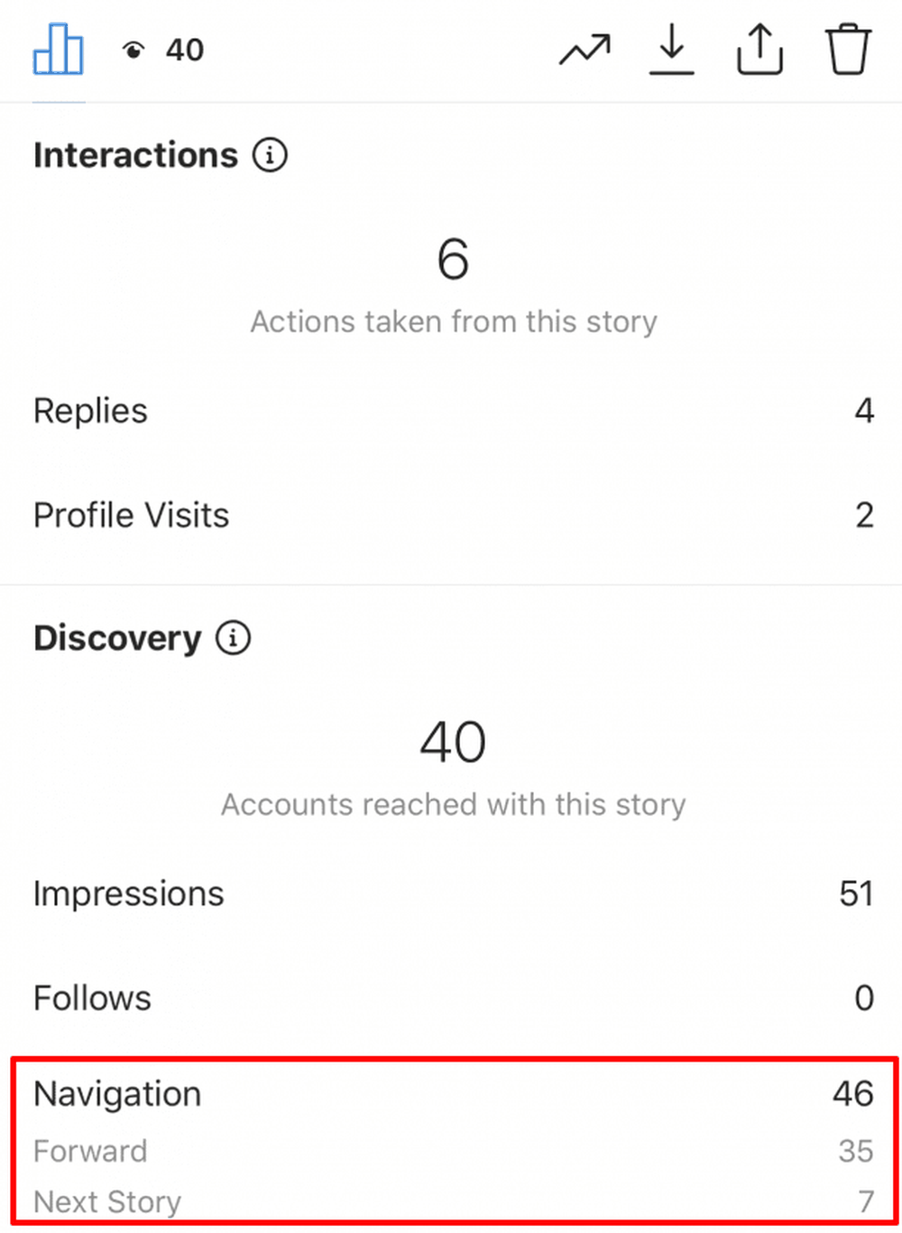 How to Understand Navigation in Instagram Stories