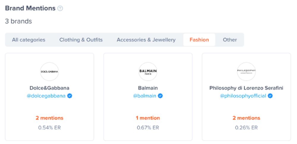 brand mentions