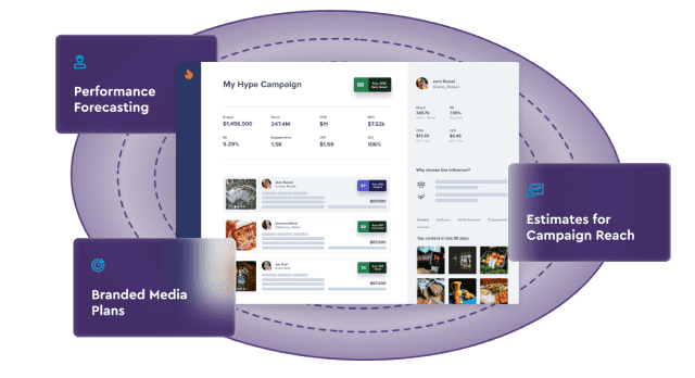 media-plans-for-your-influencer-marketing-campaign-1