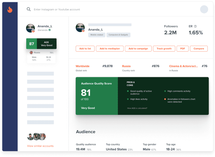 Account Analytics