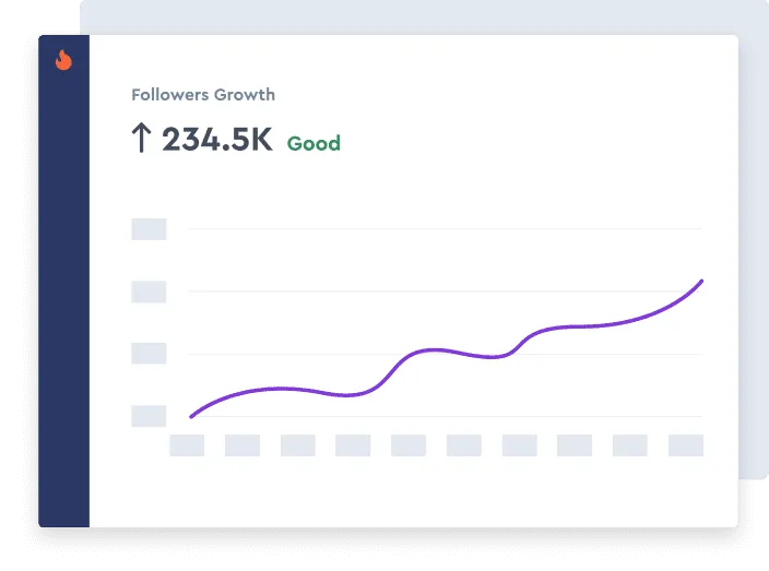 Spot the fastest-growing X (Twitter) accounts
