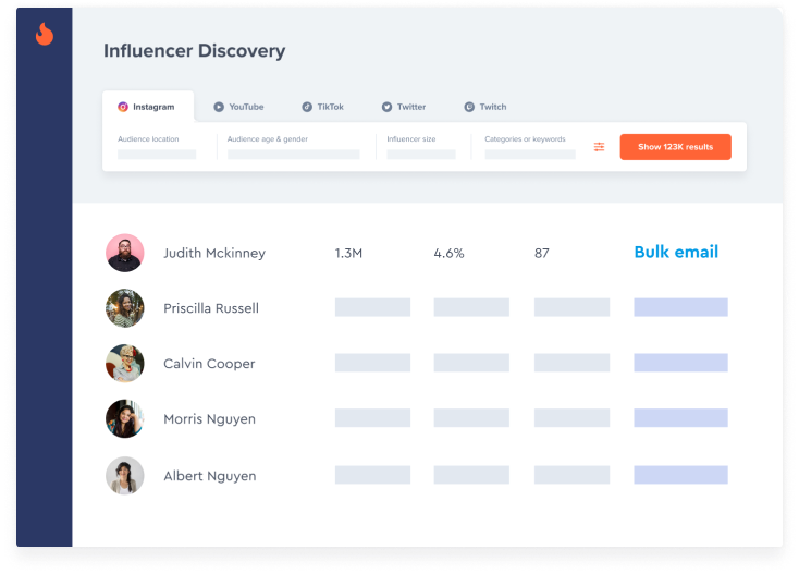 Discover and build relationships with influencers