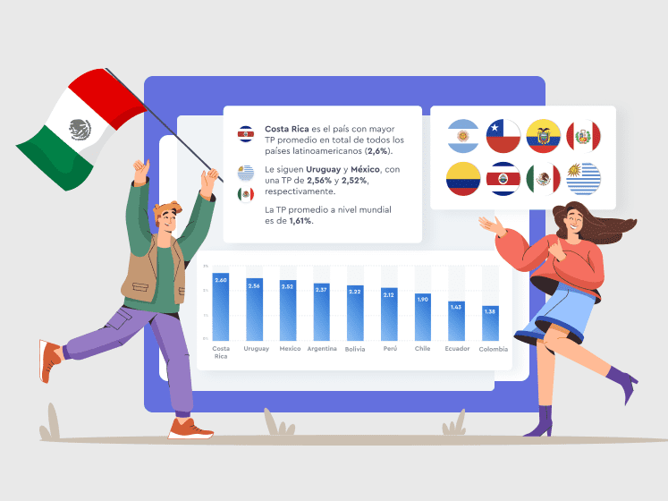 State of Influencer Marketing 2022 (Latin America)
