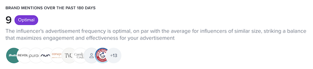 Brand mentions featured in Basic Reports