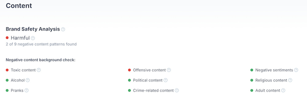 Brand safety analysis in HypeAuditor's reports