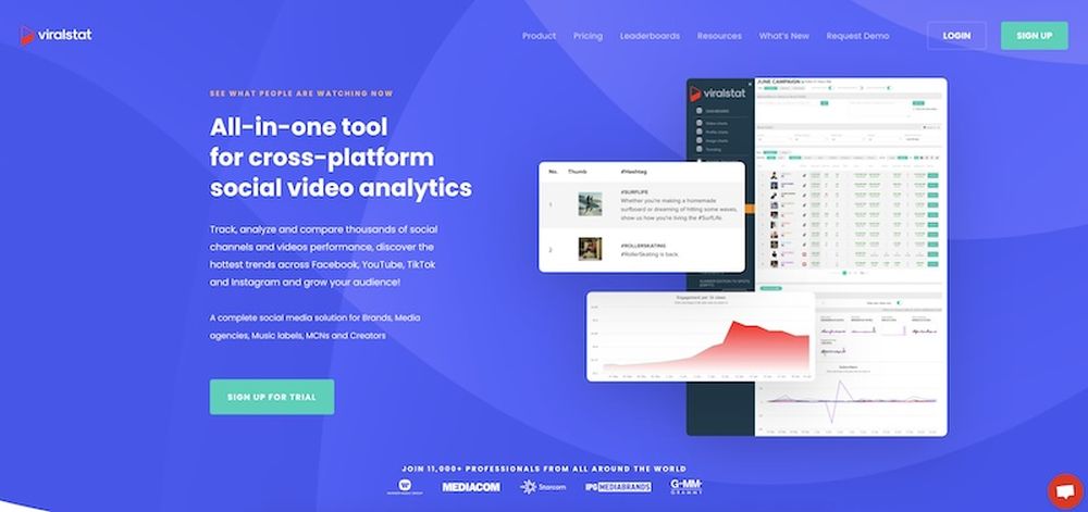 ViralStat's YouTube analytics tool
