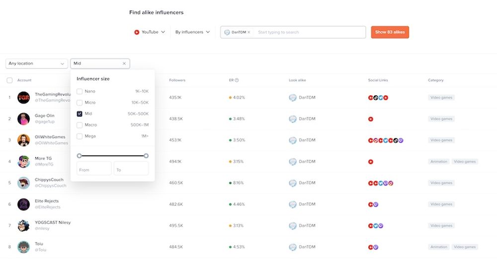 Find YouTube influencers with a lookalike tool