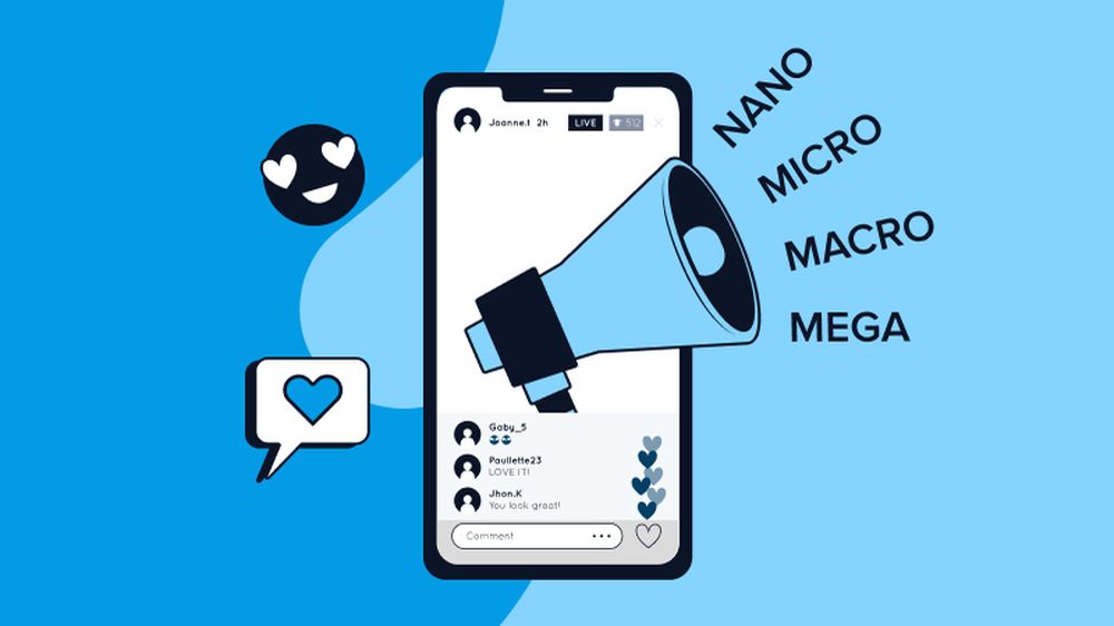 tipos de influenciadores