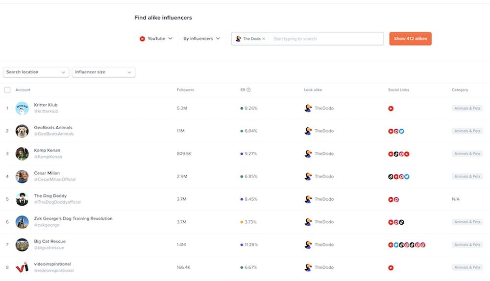 Find local influencer in your niche with a Lookalike tool