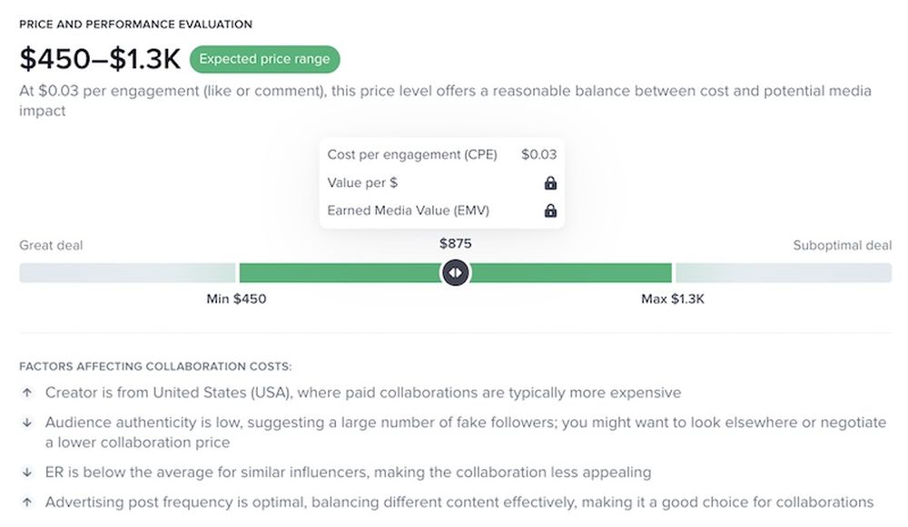 Price evaluation featured in Basic Reports