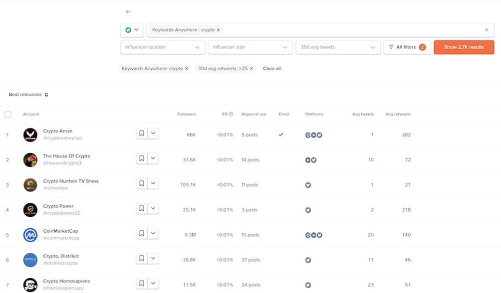 Find Twitter influencers with a discovery tool