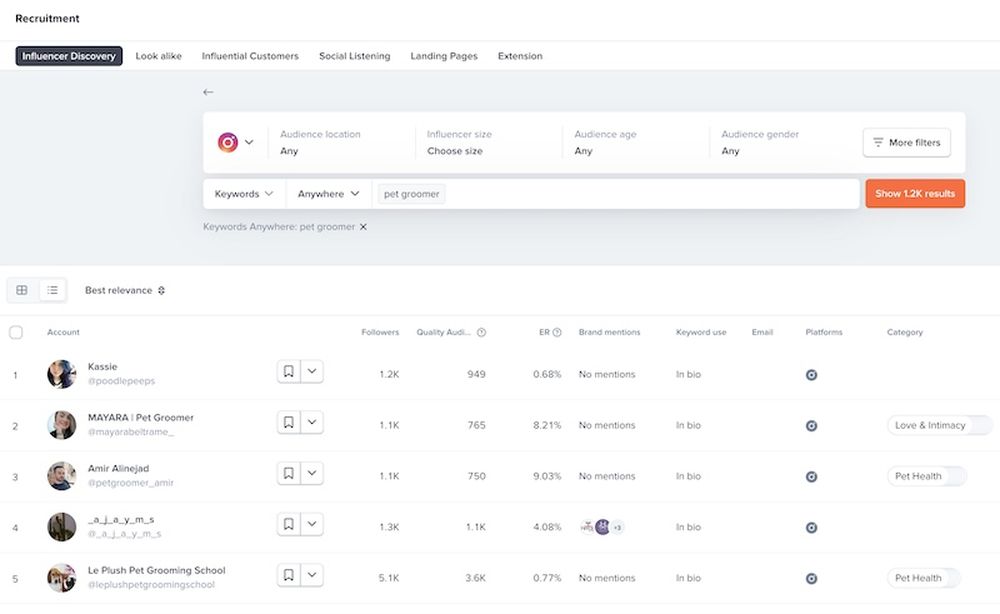Looking for influencers by a single keyword