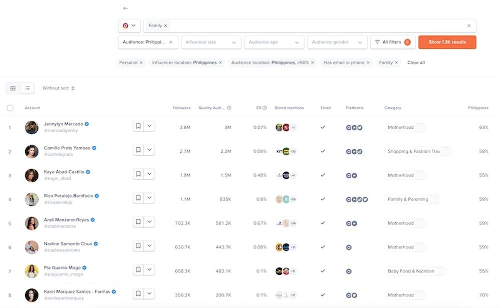 Find local influencers in your country with HypeAuditor