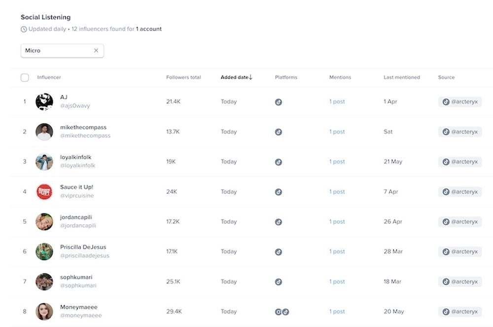 Identify TikTok micro-influencers with social listening tools