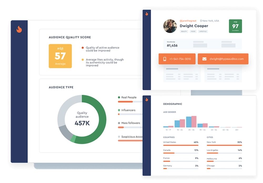 Check influencers' Audience Quality Score