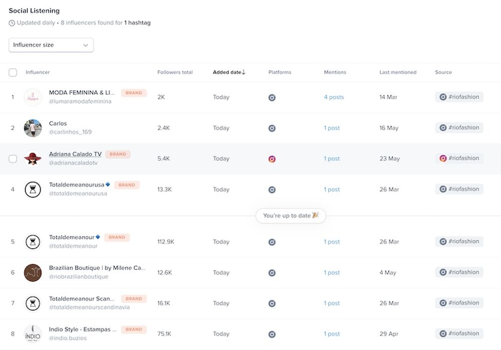 HypeAuditor's social listening tool listing posts with riofashion hashtags