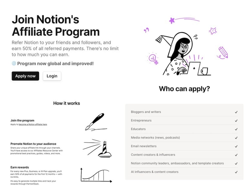 Requirements and perks listed in an affiliate program