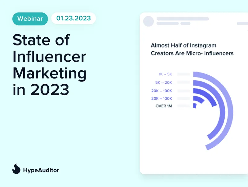 State of Influencer Marketing 2023