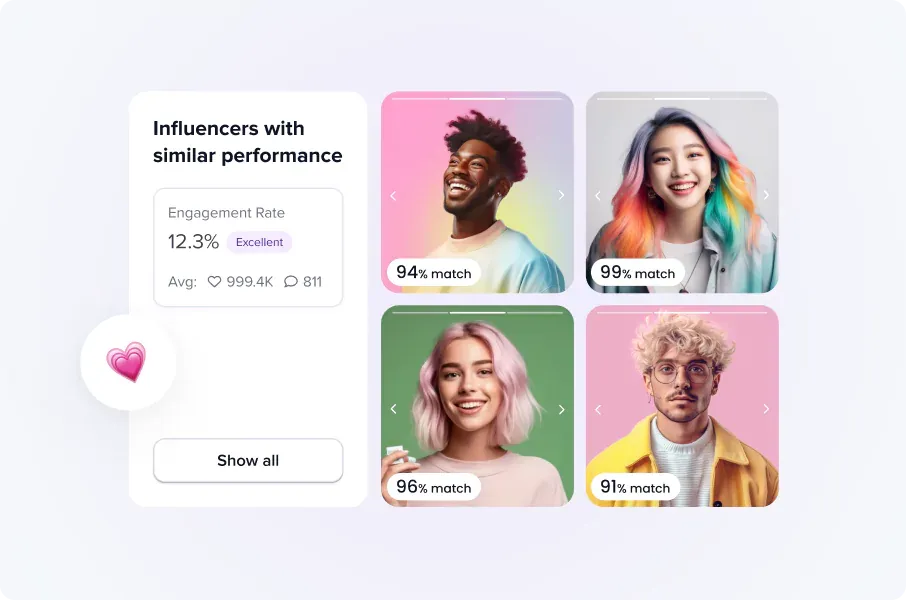 Entdecken Sie Influencer mit gleicher oder besserer Leistung