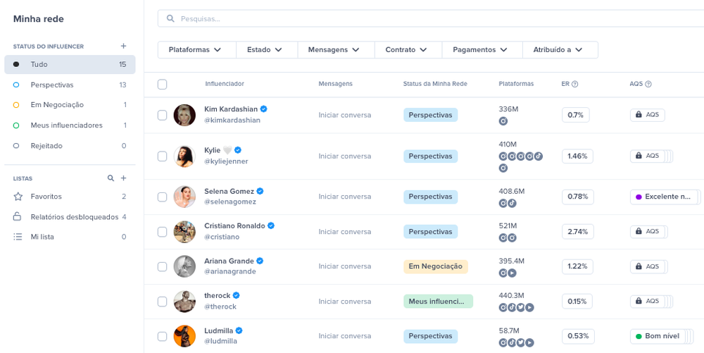 minha rede hypeauditor