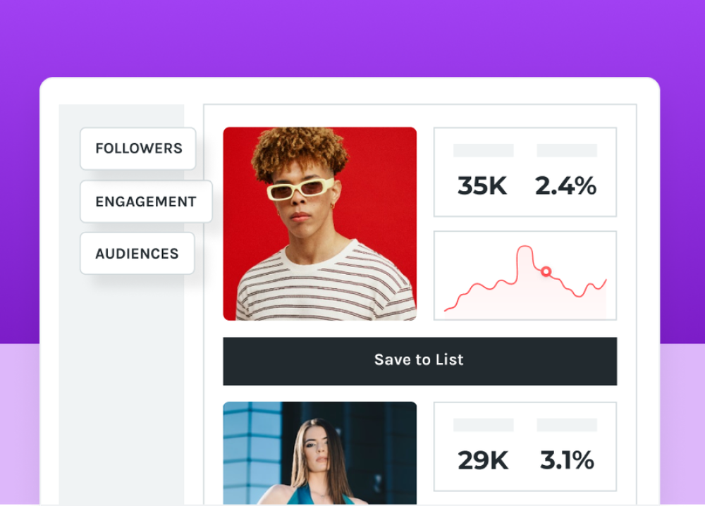 An illustration of Creator.co’s influencer analytics that helps brands connect with creators.