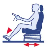 Juiste zithouding trekkerstoel