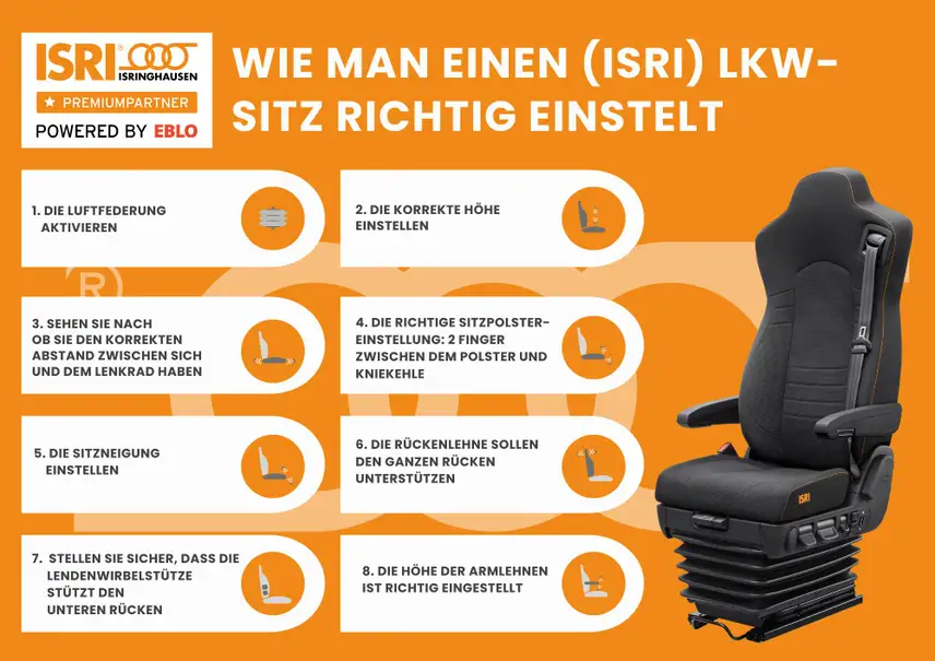 wie man einen Lkw-Sitz (ISRI) richtig einstellt