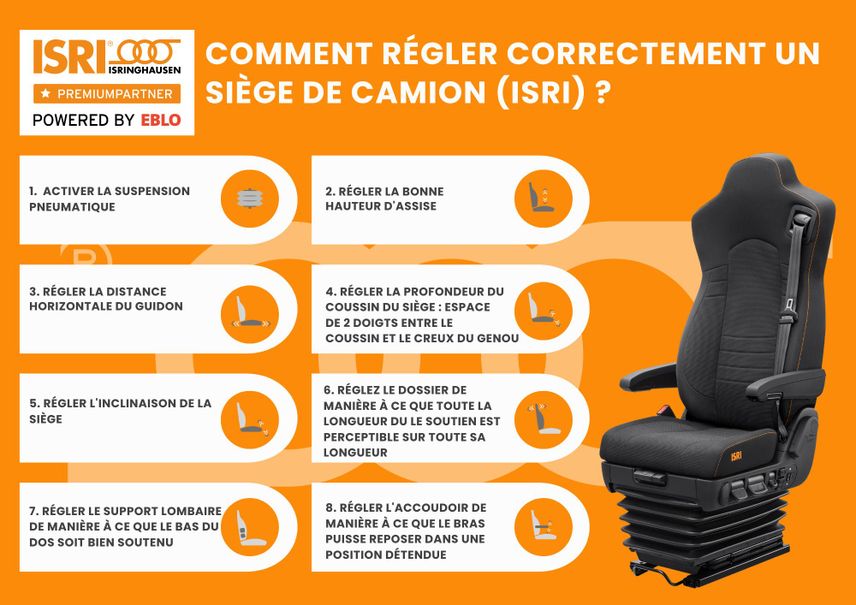 comment régler correctement un siège de camion (ISRI)