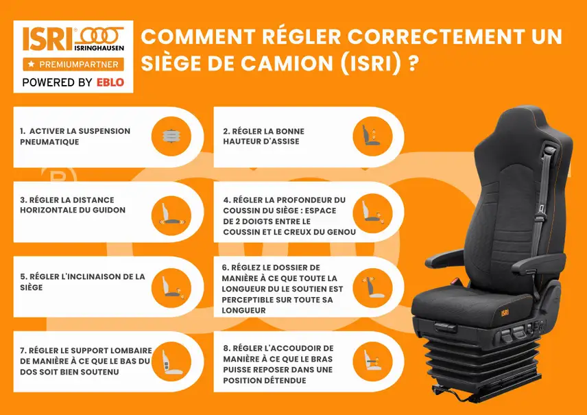 comment régler correctement un siège de camion (ISRI)