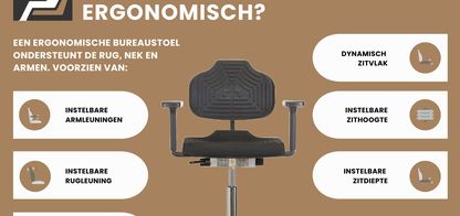 wat maakt een bureaustoel ergonomisch?