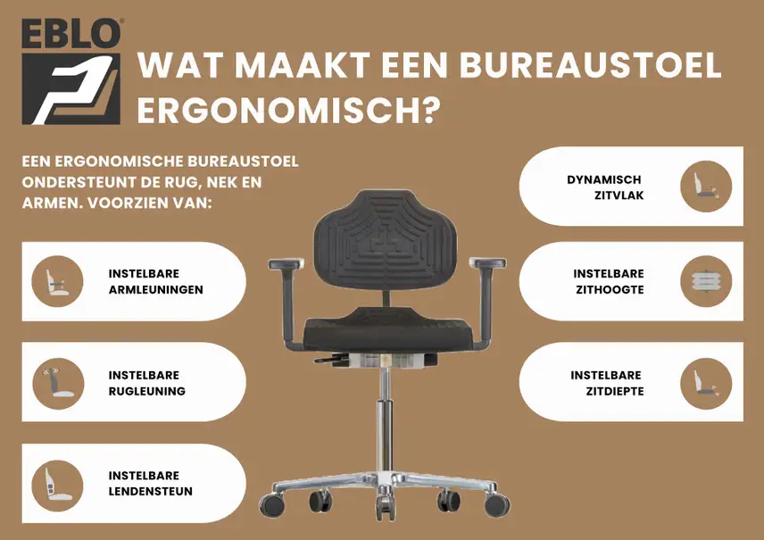 wat maakt een bureaustoel ergonomisch?
