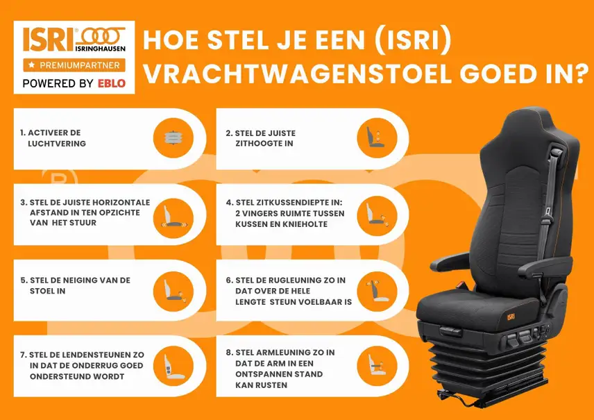 hoe stel je een (ISRI) vrachtwagenstoel goed in